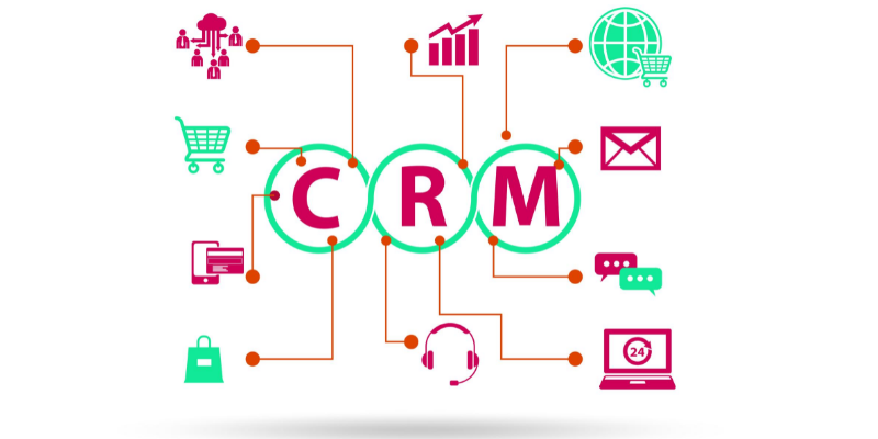 CRM