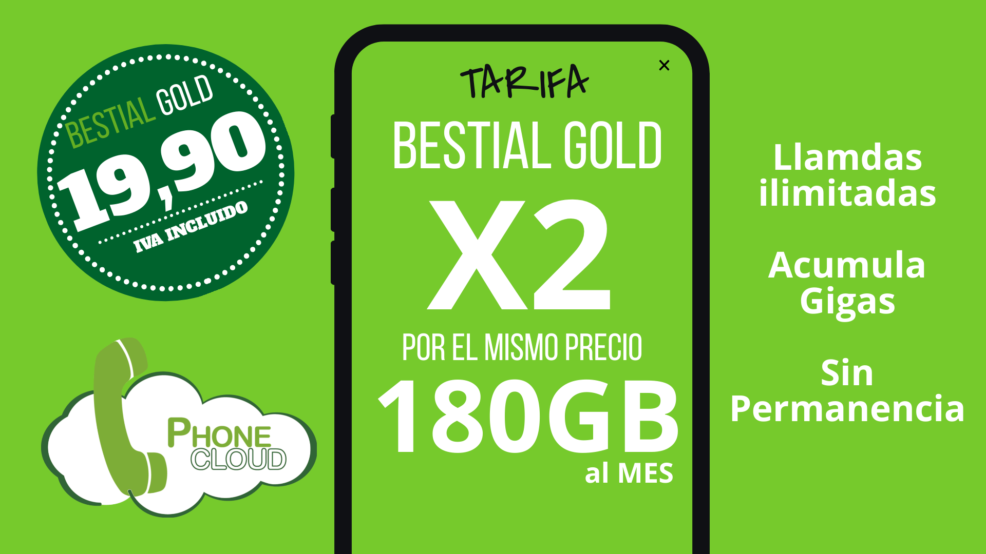 Duplicamos los datos de nuestra tarifa BESTIAL GOLD