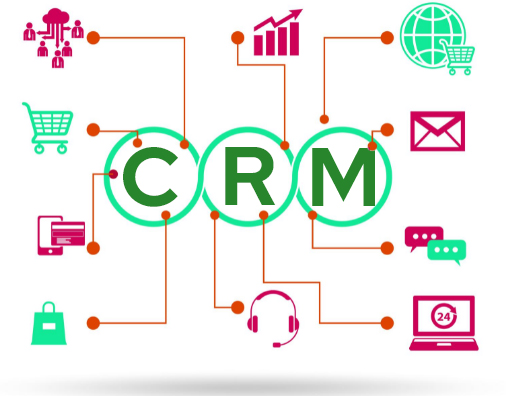 CRM para centralita virtual