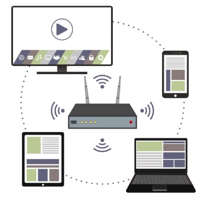 como funciona router 4g